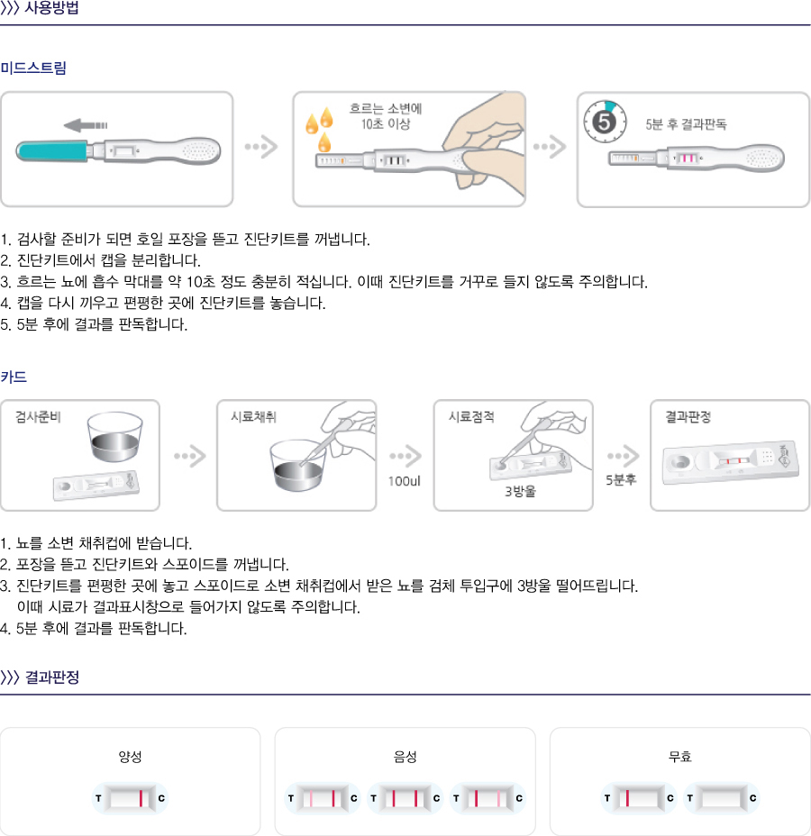 사용방법